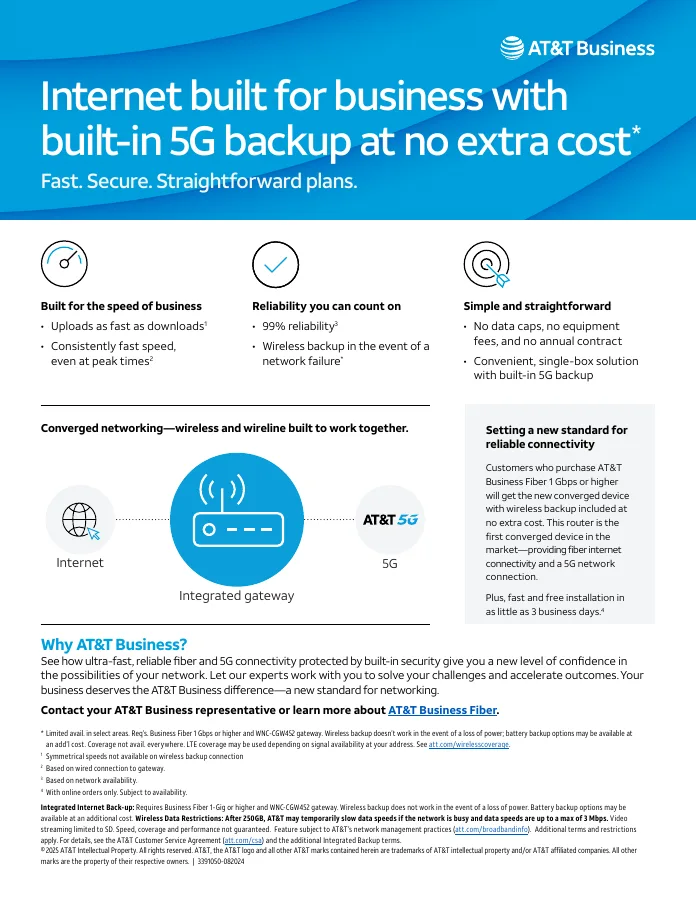 Cover of Business Fiber with integrated backup